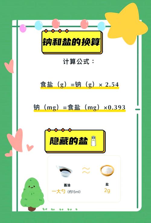 限盐的小妙招有哪些 限盐的方法