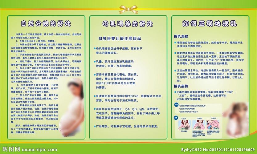 3大自然分娩因素 自然分娩三大因素