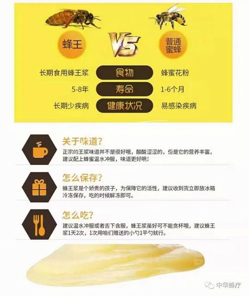 蜂胶的功效与作用 蜂胶有什么功效与作用