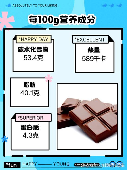 吃巧克力的好处有哪些 巧克力的选购